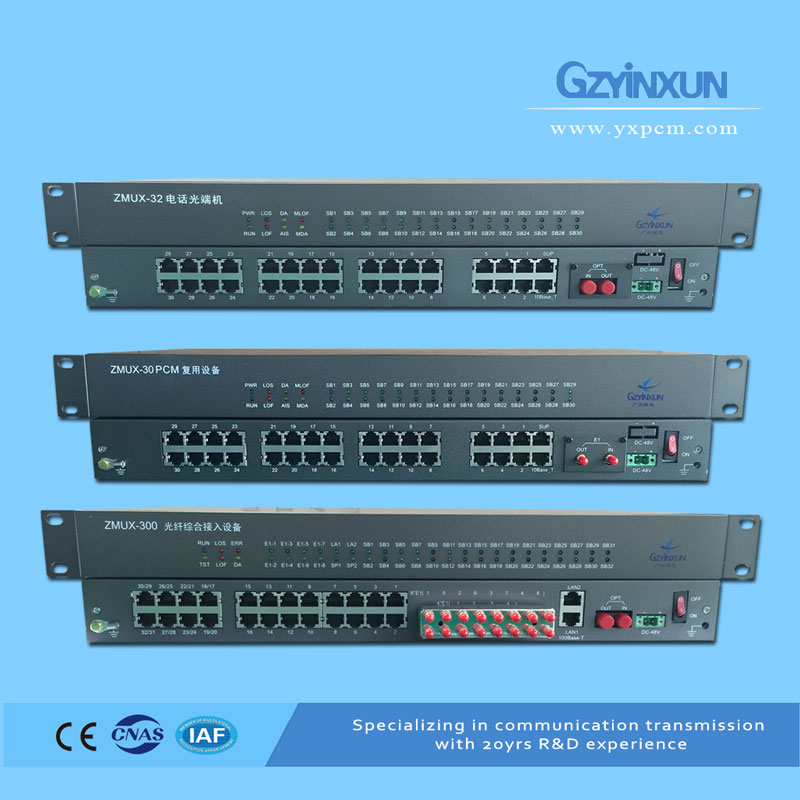 科普下電話光端機用處。